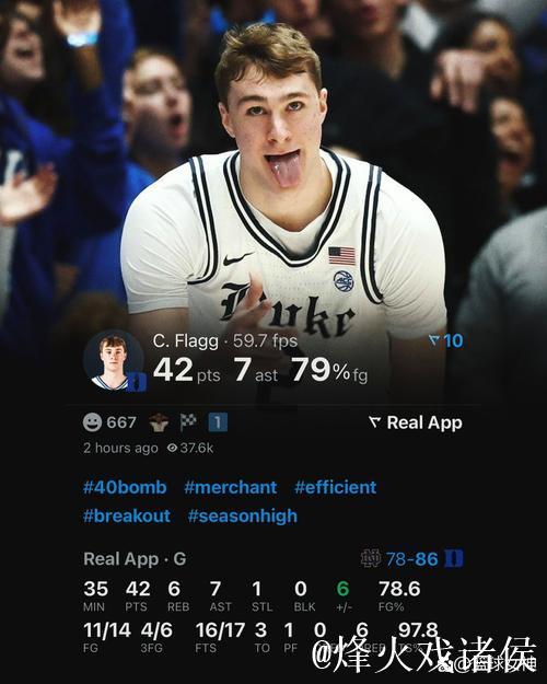 弗拉格创纪录 成NBA最年轻40+得分球员 弗拉格创纪录 成NBA最年轻40+得分球员