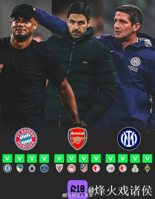欧冠小组赛:阿森纳强势领跑,巴黎、拜仁、国米紧随其后 欧冠小组赛:阿森纳强势领跑,巴黎、拜仁、国米紧随其后