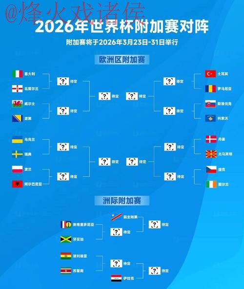 2026世界杯预测平台最新网址 2026世界杯预测平台最新网址