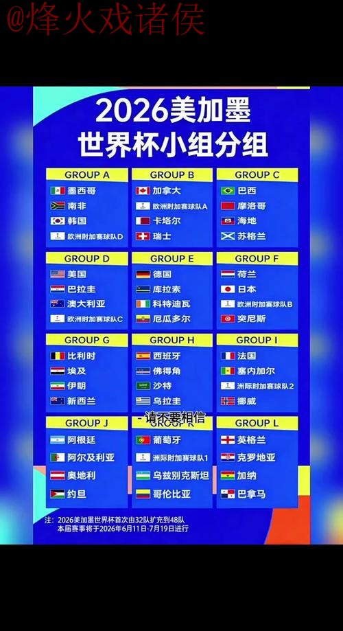 2026世界杯比分网站入口地址 2026世界杯比分网站入口地址