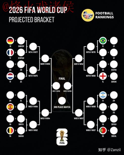 世界杯外围教程官方 世界杯外围教程官方