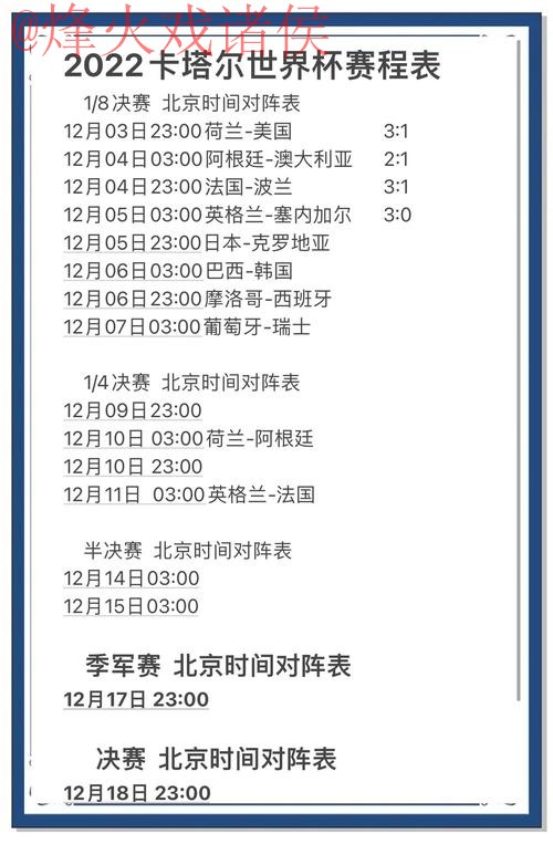 世界杯比分推荐官方