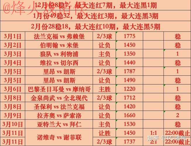 世界杯买球分析最佳