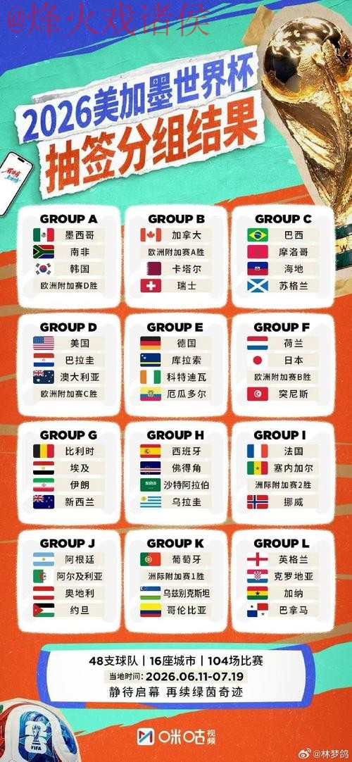 2026世界杯外围免费
