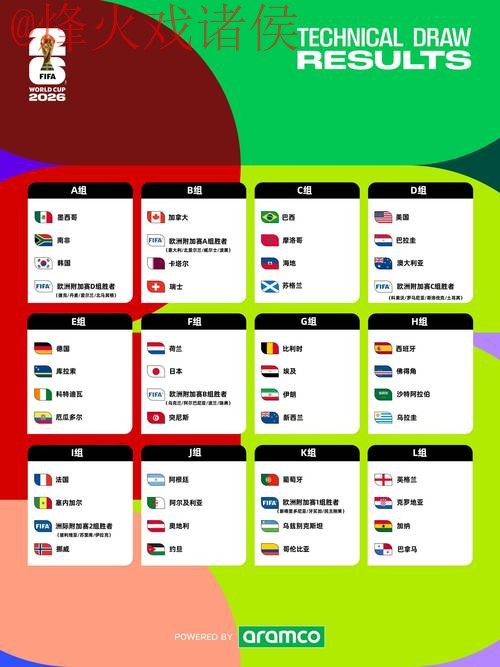 2026世界杯预测注册入口地址